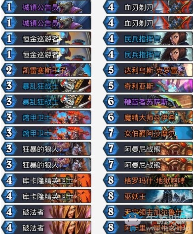 《爐石傳說》拉斯塔哈的大亂斗胖楓突襲戰卡組推薦