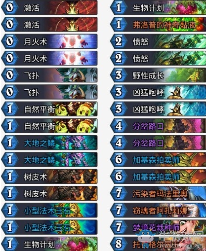 《爐石傳說》拉斯塔哈的大亂斗會長飆車換家德卡組推薦