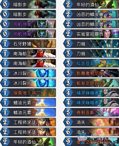 《爐石傳說》拉斯塔哈的大亂斗bloodyface任務賊卡組推薦