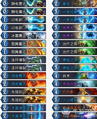 《爐石傳說(shuō)》拉斯塔哈的大亂斗狂野大神藍(lán)龍薩卡組推薦