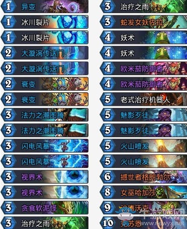 《爐石傳說》拉斯塔哈的大亂斗狂野克蘇恩戰吼薩卡組推薦