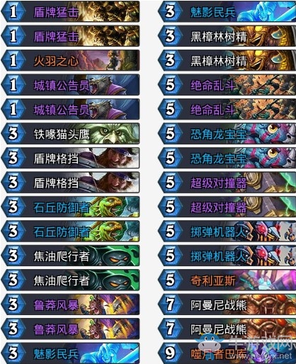 《爐石傳說》拉斯塔哈的大亂斗島貓奇數任務戰卡組推薦