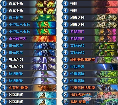 《爐石傳說》拉斯塔哈的大亂斗狂野娛樂爆牌德卡組推薦