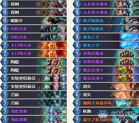 《爐石傳說》拉斯塔哈的大亂斗坑坑雜技賊卡組推薦