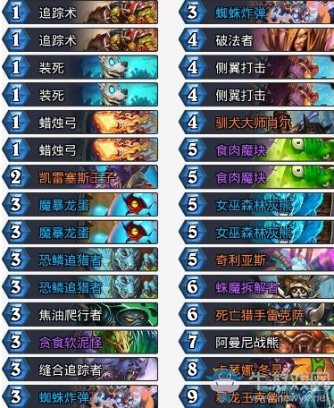 《爐石傳說》拉斯塔哈的大亂斗獅子座小王爺亡語獵卡組推薦