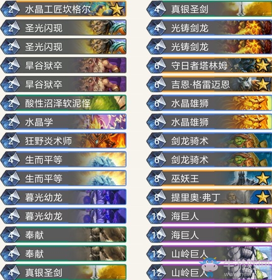 《爐石傳說》拉斯塔哈的大亂斗偶數閱兵騎卡組推薦