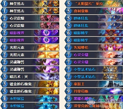 《爐石傳說》拉斯塔哈的大亂斗Che0nsu展覽牧卡組推薦