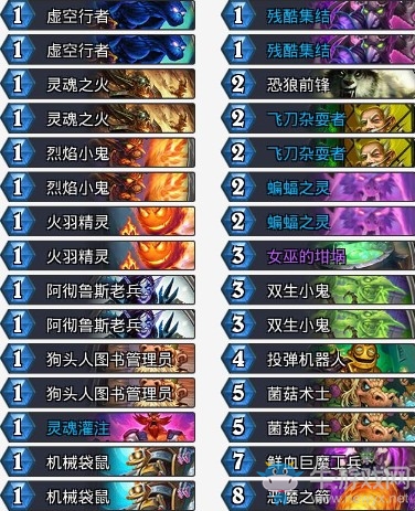 《爐石傳說》拉斯塔哈的大亂斗Tars動物園卡組推薦