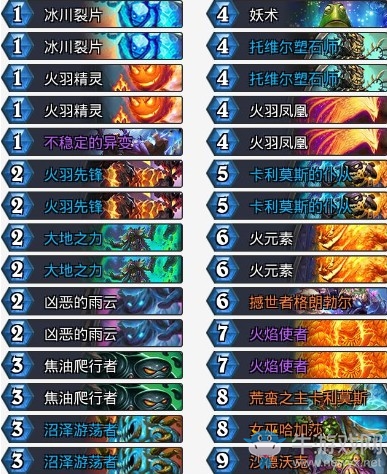 《爐石傳說》拉斯塔哈的大亂斗瓦娘元素戰吼薩卡組推薦