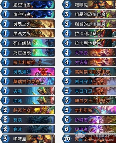 《爐石傳說》拉斯塔哈的大亂斗Thijs棄牌術卡組推薦