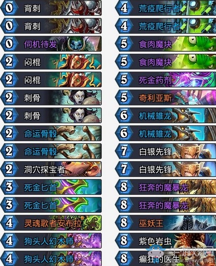 《爐石傳說》拉斯塔哈的大亂斗瓦娘中慢速大哥賊卡組推薦