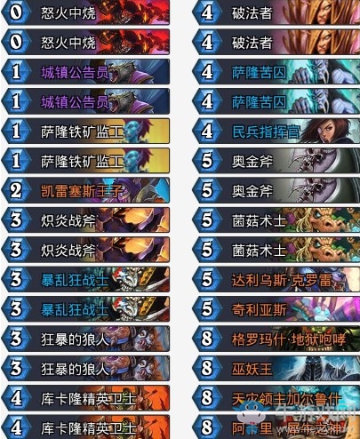 《爐石傳說》拉斯塔哈的大亂斗Justsaiyan武器突襲戰卡組推薦