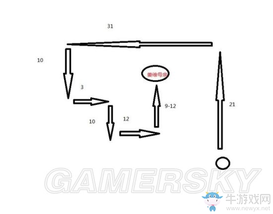 《吞食孔明傳》四到七章過(guò)關(guān)攻略