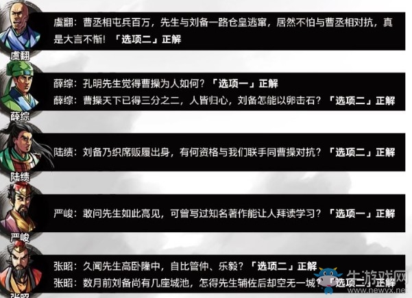 《吞食孔明傳》第四章過關詳解