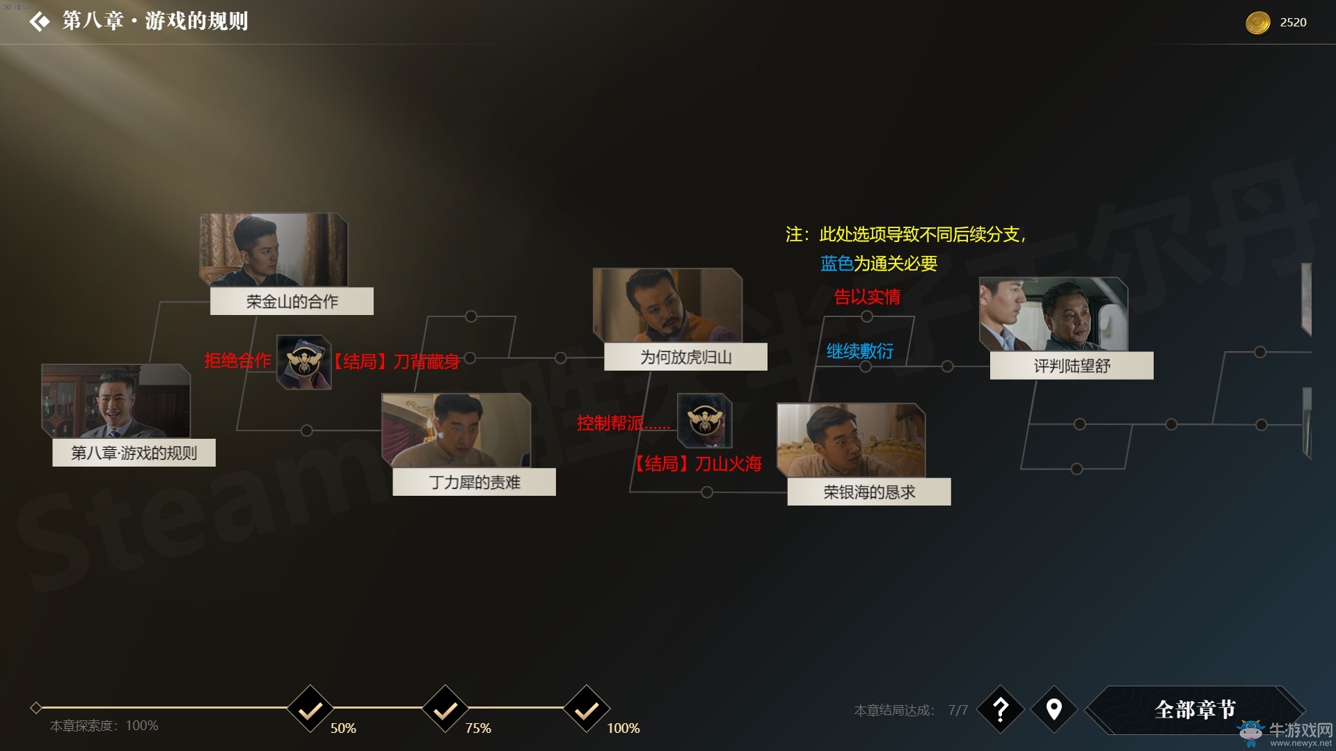 《隱形守護者》所有結局大全