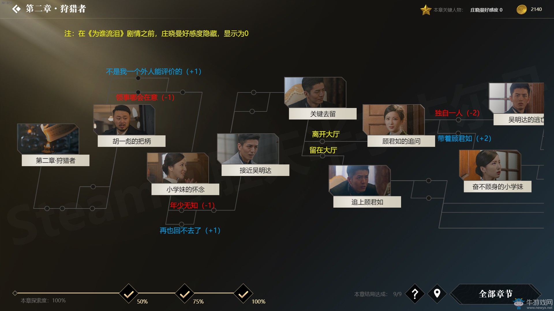 《隱形守護(hù)者》第二章狩獵者結(jié)局一覽