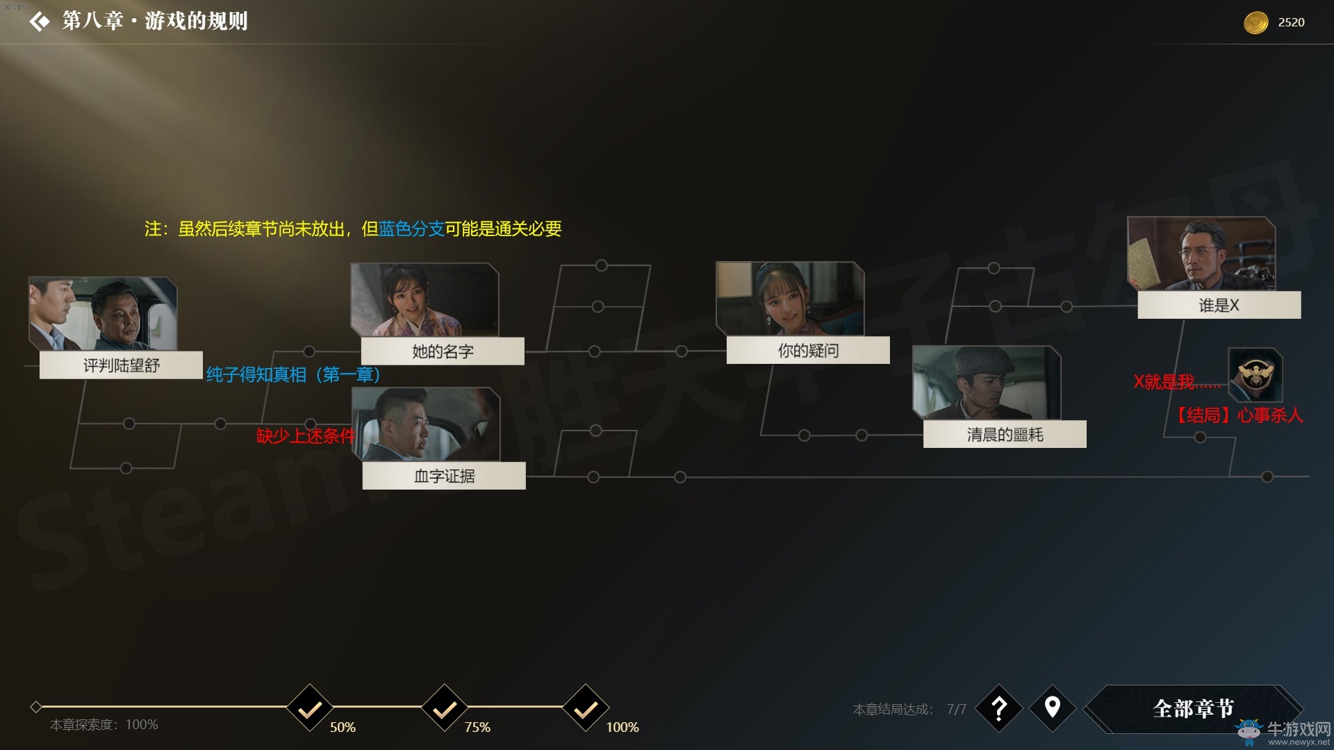 《隱形守護者》所有結局大全
