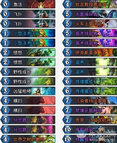 《爐石傳說》拉斯塔哈的大亂斗KK俠咬德卡組推薦