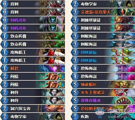 《爐石傳說》拉斯塔哈的大亂斗Muzzy海軍賊卡組推薦