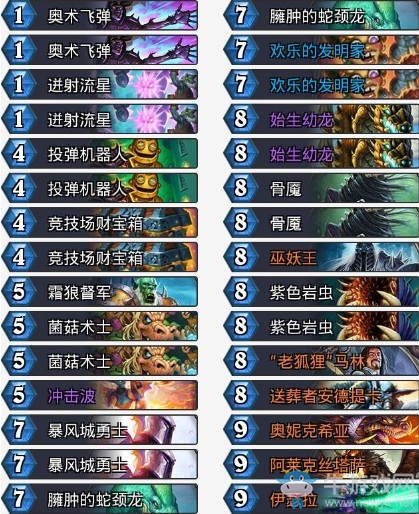 《爐石傳說》亂斗角斗場：迷你戰(zhàn)爭法師12勝卡組推薦
