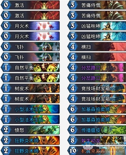 《爐石傳說(shuō)》亂斗角斗場(chǎng)：迷你戰(zhàn)爭(zhēng)德魯伊12勝卡組推薦
