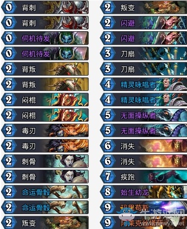 《爐石傳說》亂斗角斗場：迷你戰爭盜賊12勝卡組推薦