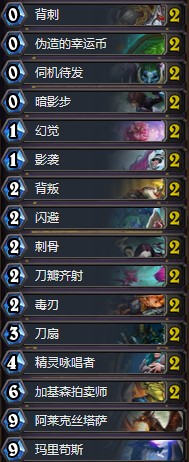 《爐石傳說》亂斗角斗場：迷你戰爭卡組大全