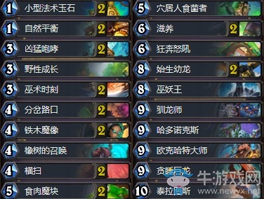 《爐石傳說》拉斯塔哈的大亂斗國服前200野獸墻德卡組推薦