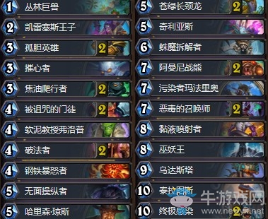 《爐石傳說》拉斯塔哈的大亂斗HSreplay任務德卡組推薦