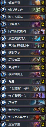 《爐石傳說》亂斗角斗場：迷你戰爭卡組大全