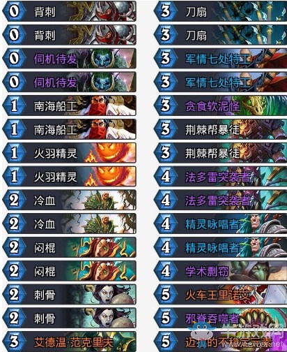 《爐石傳說》拉斯塔哈的大亂斗姜神奇跡賊卡組推薦