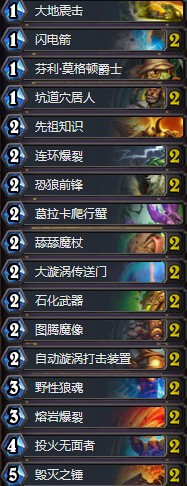 《爐石傳說》拉斯塔哈的大亂斗國服前百打臉薩卡組推薦