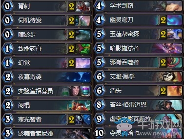 《爐石傳說》拉斯塔哈的大亂斗伊藤誠狂野哈卡賊卡組推薦