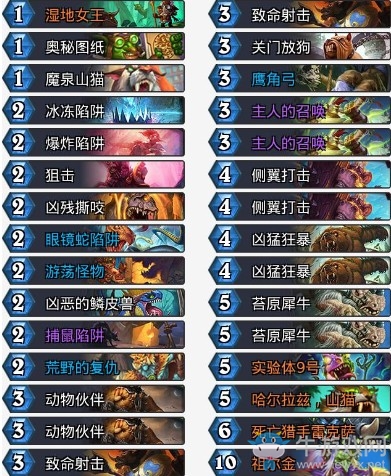 《爐石傳說》拉斯塔哈的大亂斗奧秘任務野獸獵卡組推薦