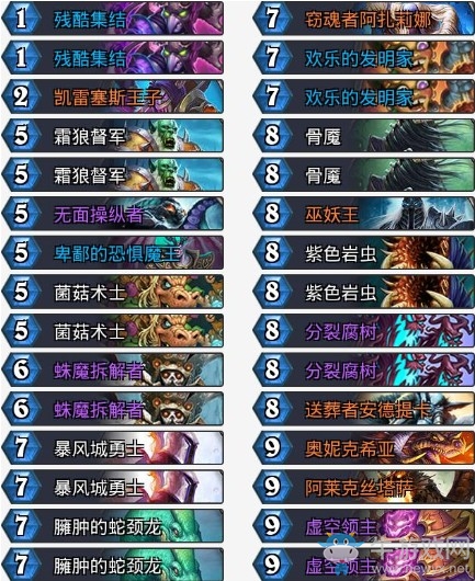 《爐石傳說》亂斗角斗場：迷你戰爭鋪場術卡組推薦