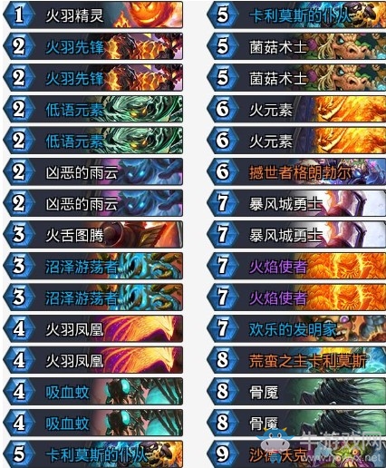 《爐石傳說》亂斗角斗場：迷你戰爭元素薩卡組推薦