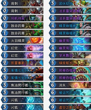 《爐石傳說》拉斯塔哈的大亂斗版本末期剽竊賊卡組推薦