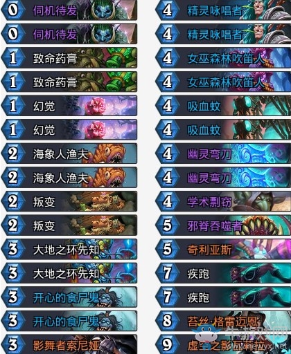 《爐石傳說》拉斯塔哈的大亂斗剽竊治療賊卡組推薦