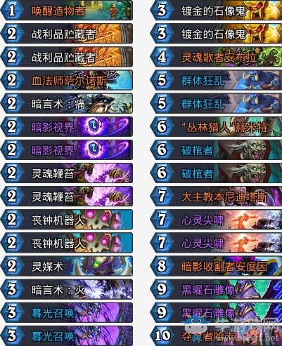 《爐石傳說》拉斯塔哈的大亂斗赫米特哈卡牧卡組推薦