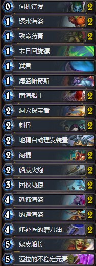 《爐石傳說》拉斯塔哈的大亂斗狂野橫沖直撞海軍賊卡組推薦