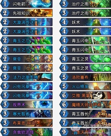 《爐石傳說》拉斯塔哈的大亂斗狂野青玉戰吼薩卡組推薦