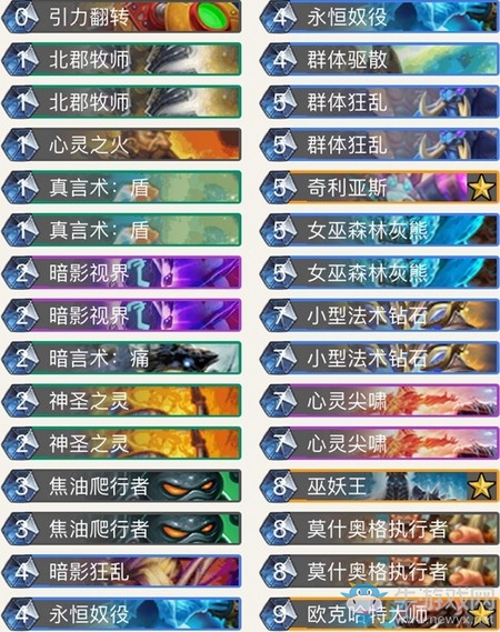 《爐石傳說》拉斯塔哈的大亂斗月初上分墻牧卡組推薦