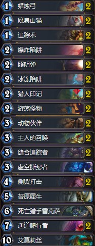 《爐石傳說》拉斯塔哈的大亂斗翻倍獵卡組推薦