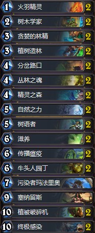 《爐石傳說》拉斯塔哈的大亂斗偷雞樹人德卡組推薦