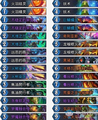 《爐石傳說》拉斯塔哈的大亂斗Kibler控制龍薩卡組推薦