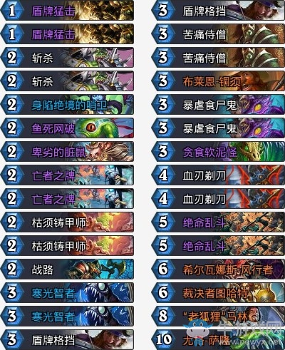 《爐石傳說》拉斯塔哈的大亂斗狗賊狂野無限戰卡組推薦