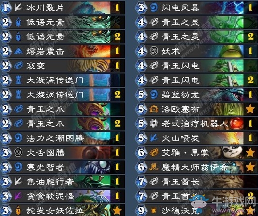 《爐石傳說》拉斯塔哈的大亂斗傳說狂野青玉戰吼薩卡組推薦