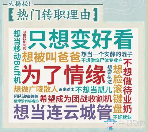 《逆水寒》3月14日版本更新