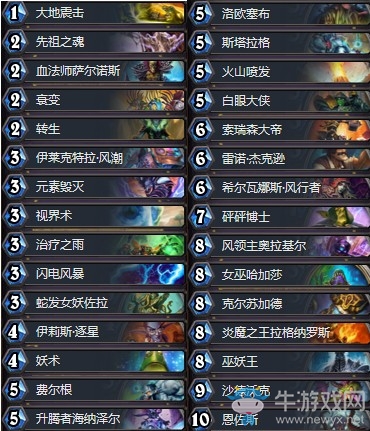 《爐石傳說》拉斯塔哈的大亂斗狂野巨貪薩卡組推薦