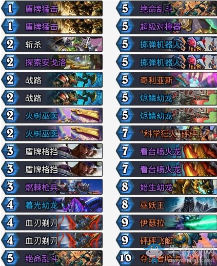 《爐石傳說》拉斯塔哈的大亂斗哈卡控制戰卡組推薦